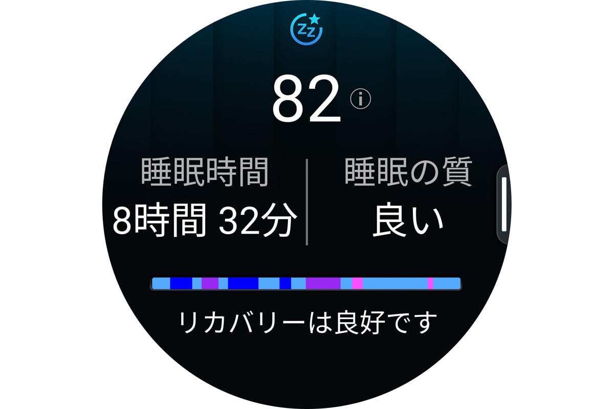 睡眠の状態をはじめ、心拍数やストレスレベルなど日々のコンディション把握に役立つ多彩なヘルスモニタリング機能
