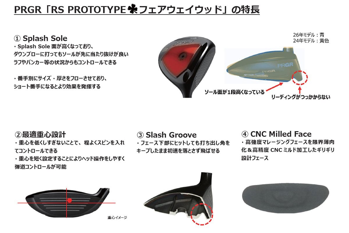 プロギア「RS PROTOTYPE ワンクローバー フェアウェイウッド」