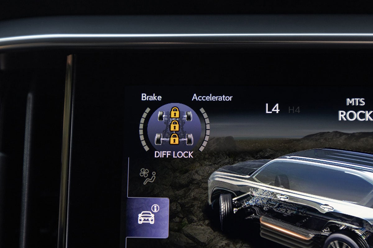 米国レクサスが発表した「LX」の2027年モデル