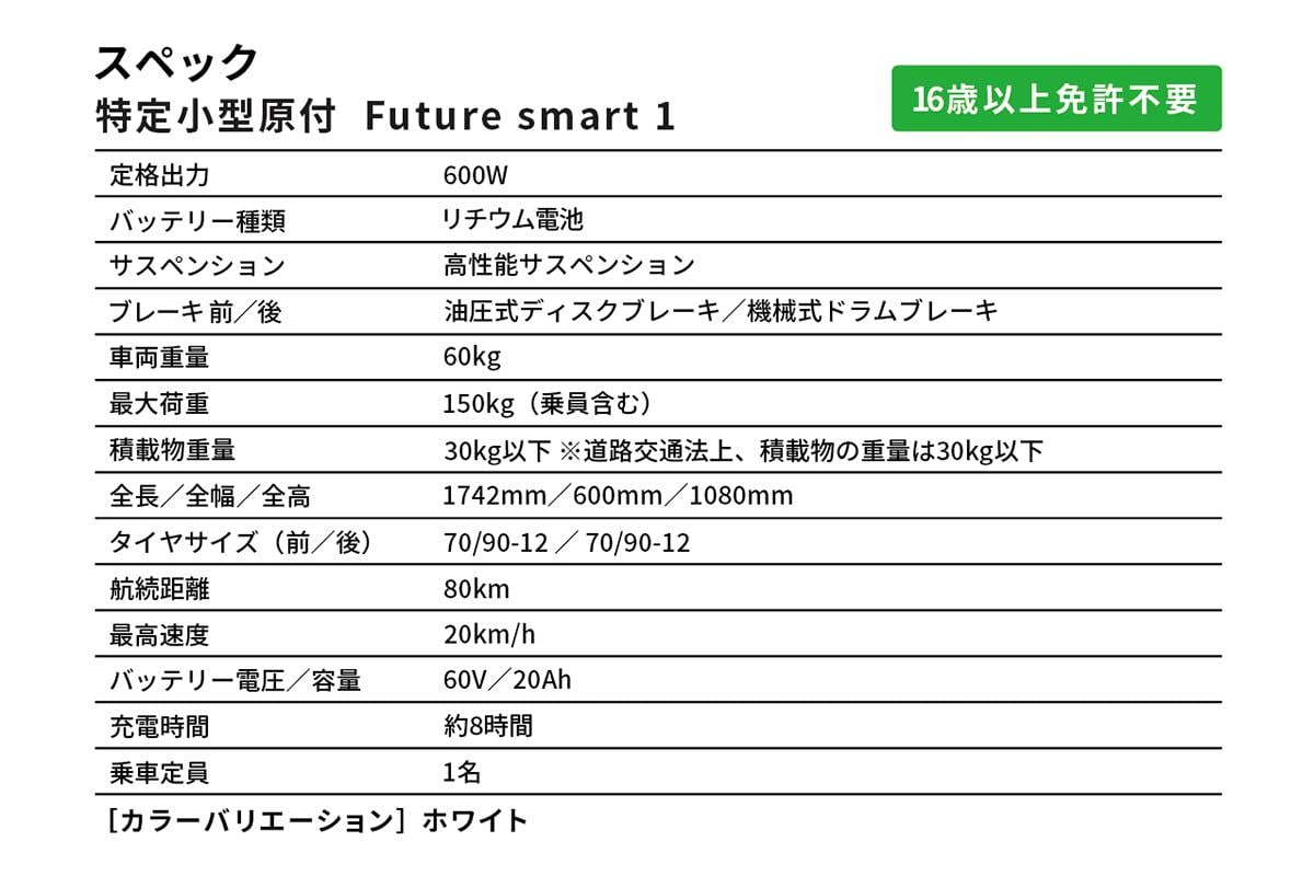 デリバリーや営業、配達、巡回などの業務でも活躍するビジネス用特定小型原付「Future smart 1」