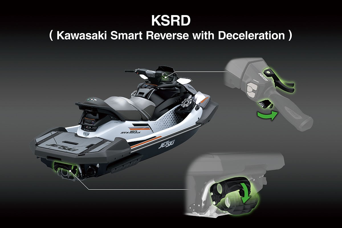 カワサキ「JET SKI STX 160LX-S」