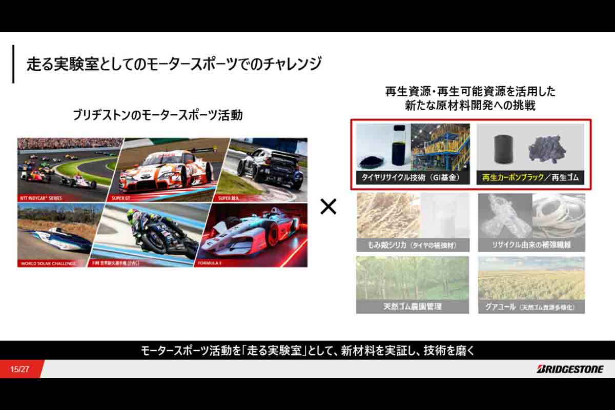 プレゼンテーション資料