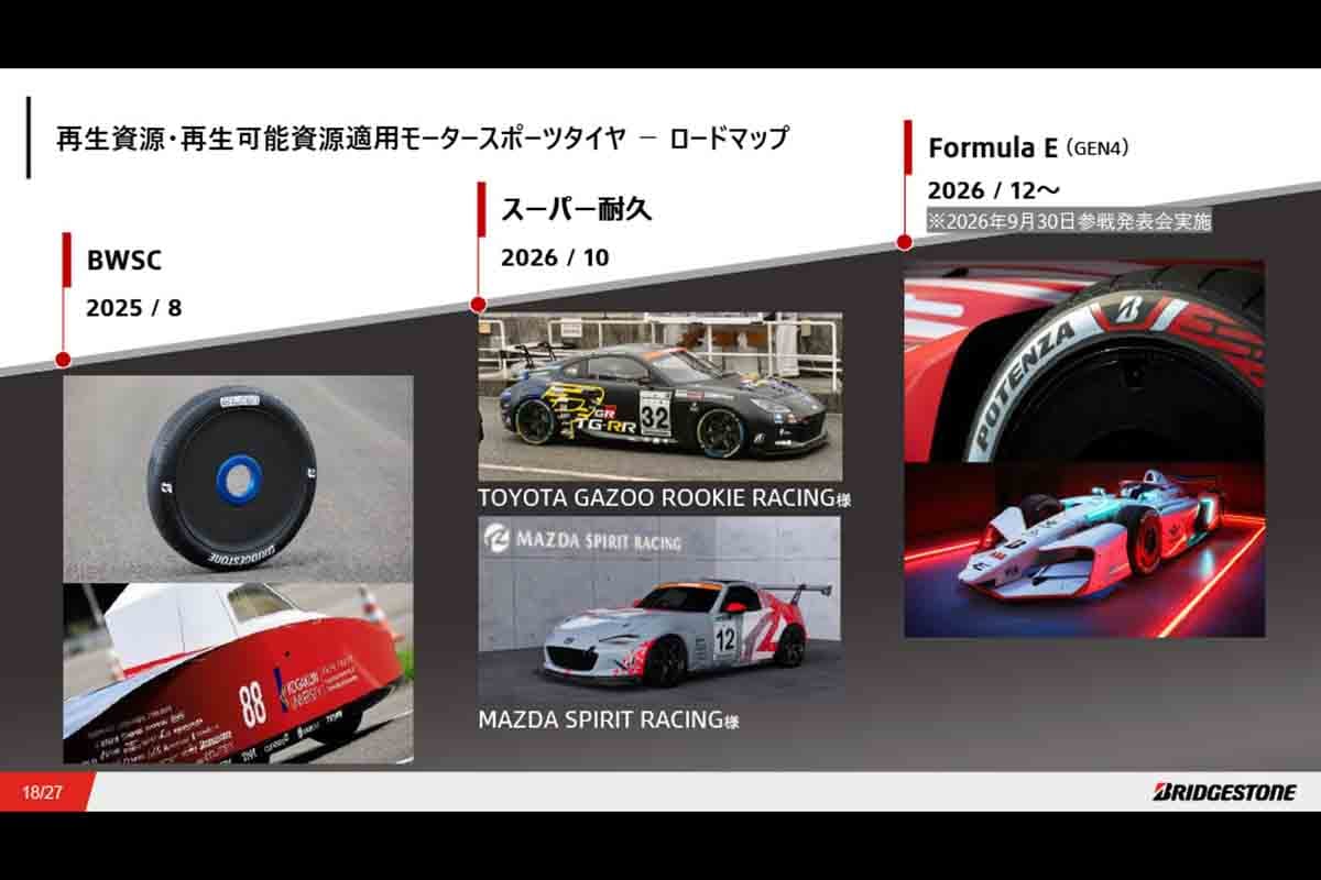 プレゼンテーション資料