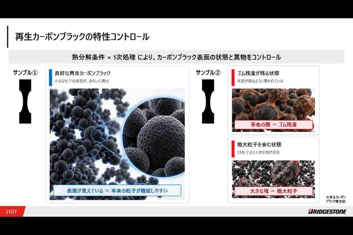プレゼンテーション資料