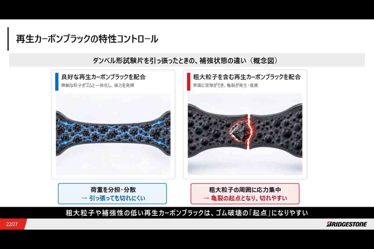 プレゼンテーション資料