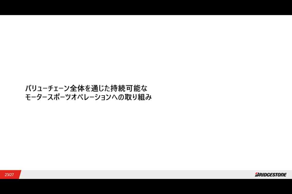 プレゼンテーション資料