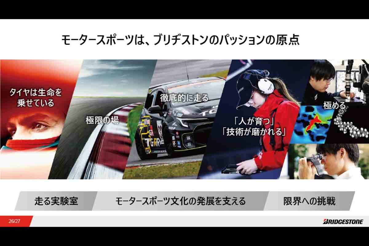 プレゼンテーション資料