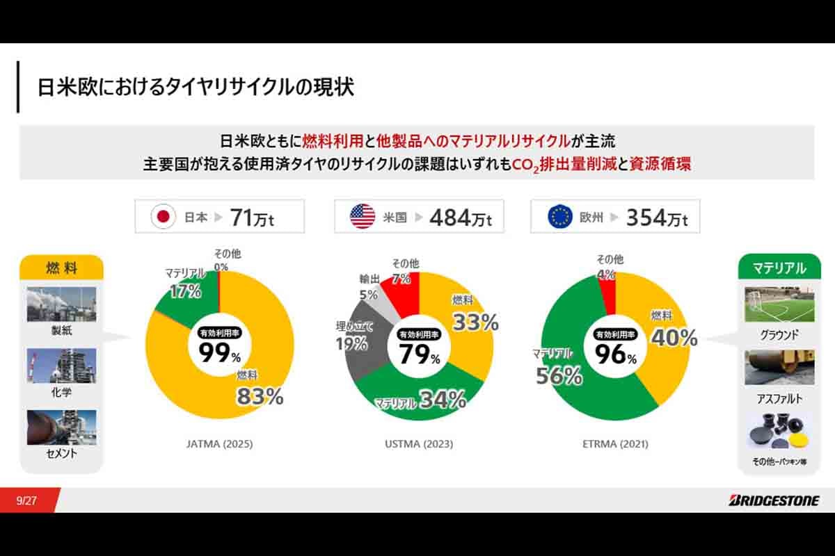 プレゼンテーション資料