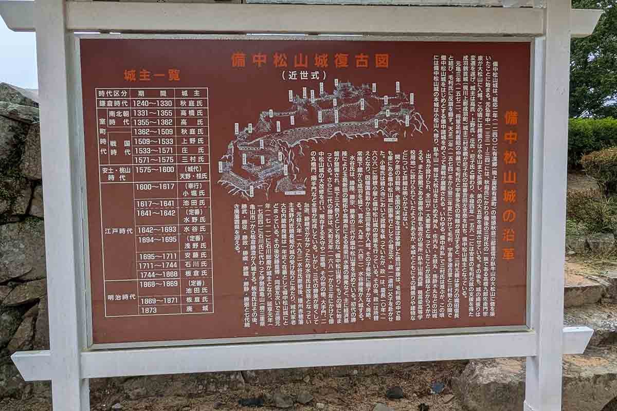 備中松山城の解説板