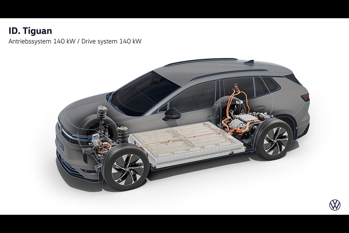 VW新型「ID.ティグアン」